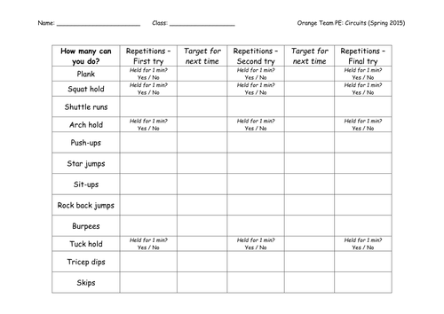 PE planning (6 lessons) - CIRCUITS