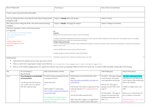 Descriptive essay on getting lost in the city picture
