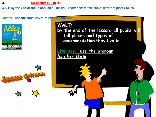 Allez 1 3.1 Chez moi [Où habites-tu?]