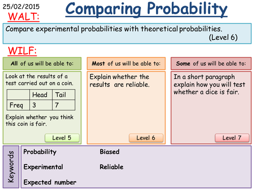 Comparing Probability
