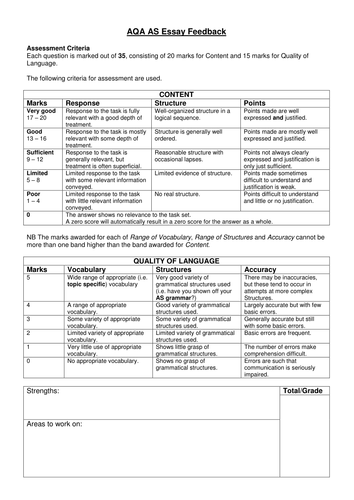 AQA AS MFL (French German Spanish) Mark scheme and feedback sheet