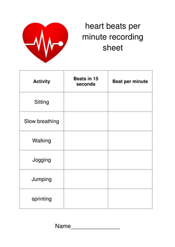 heart rate experiments - recording sheets and presentation