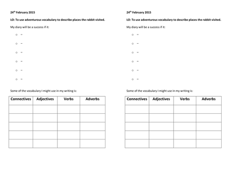 Big Write Tempate PPT and LO