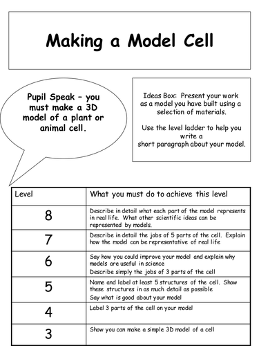 Cell Model task sheet & feedback proforma