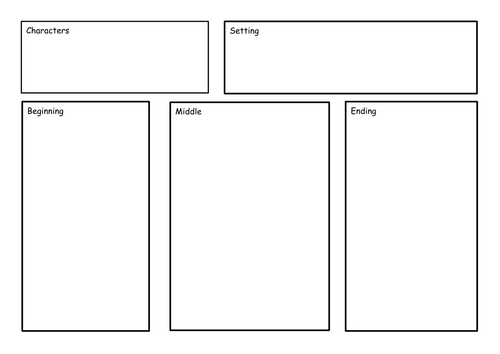 Fiction planning template, generic.