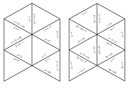 Simple Equations jigsaw