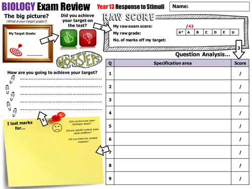 Year 13 Biology exam review