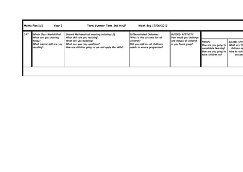 2D/3D shapes and coordinates unit of work | Teaching Resources