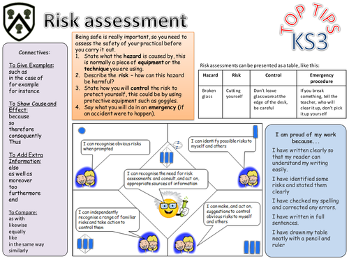 KS3 Science skills help sheets