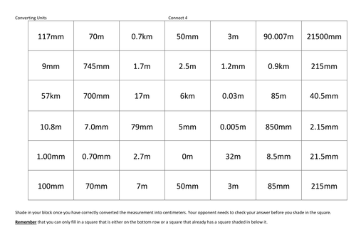 Measurement/Units (cm) conversion activity - Connect 4