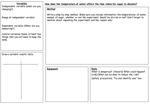 btec-science-unit-8-planning-practice-teaching-resources