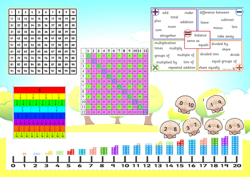 SEN support materials for literacy and math