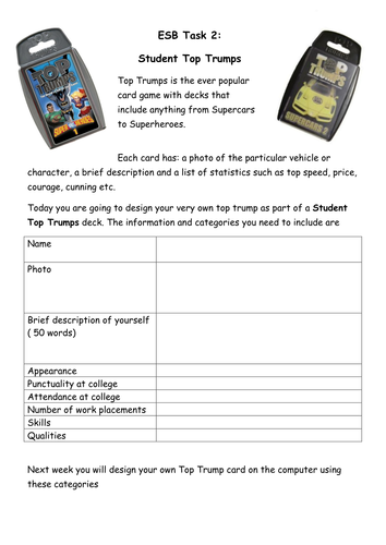 ESB Communicating in the Workplace (Entry Level 3)