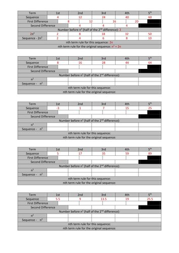 Finding the nth term of a Quadratic Sequence by MrBlue_Box ...