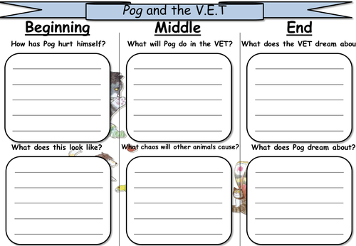 MOG and the V.E.T worksheet