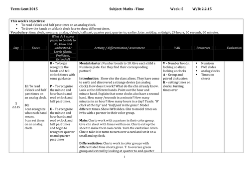 Y1 Math - Time (4 lessons including  SMART slides, worksheets and additional resources).