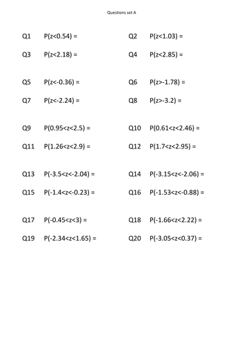 Normal Distribution Tables Exercises 1 Teaching Resources