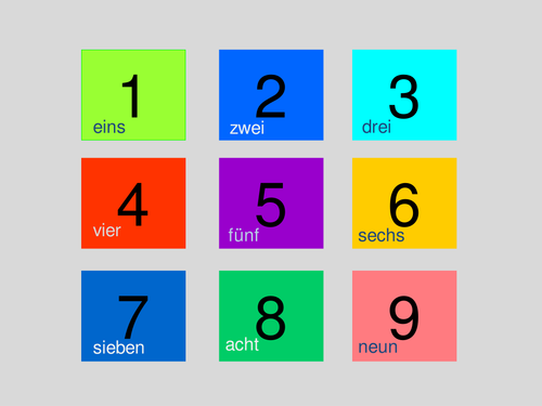 Mit followed by a personal pronoun