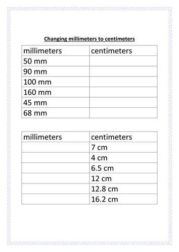 Converting measurements worksheets | Teaching Resources