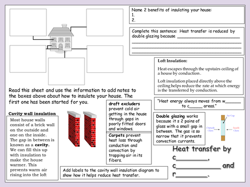 Heat transfer summary sheet for low ability