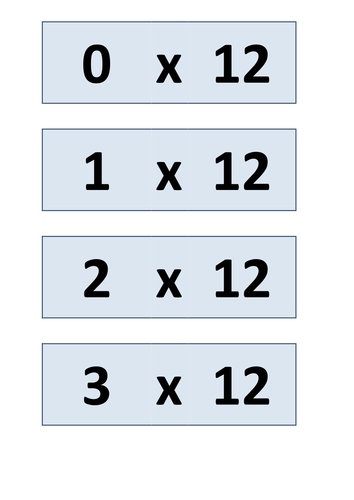 6, 12 times table games and activities