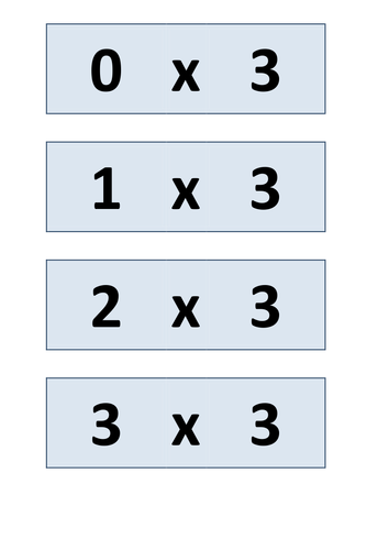 6, 3 times table activities and games