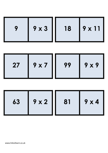 Times tables dominoes