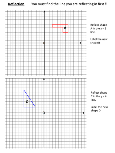 Reflection in a given line