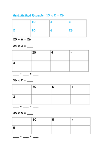 blank grids for the grid method by zoelarbey - Teaching Resources - TES