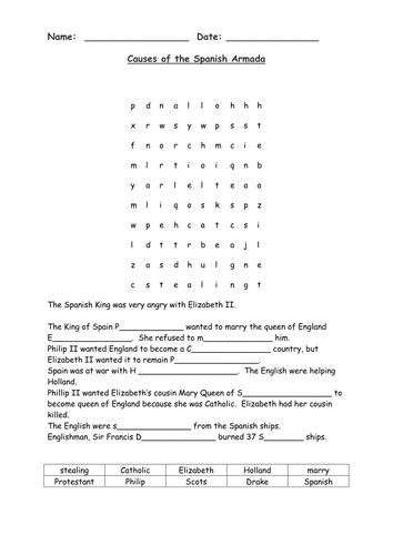 Causes of the Spanish Armada