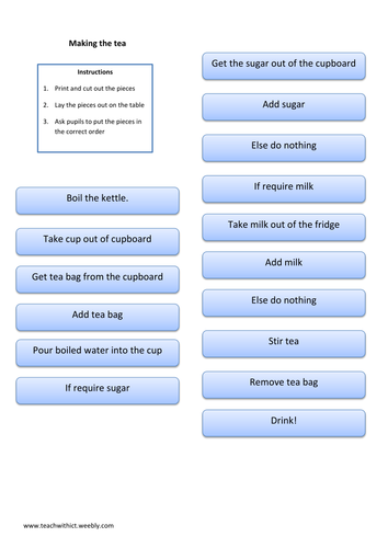 Introduction to algorithms (Making the Tea)