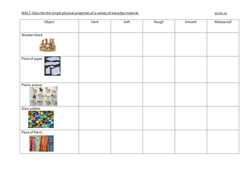 Properties of everday materials