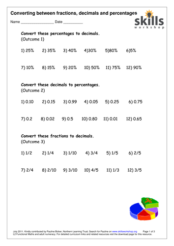 Equivalent Fractions, Decimals & Percentages