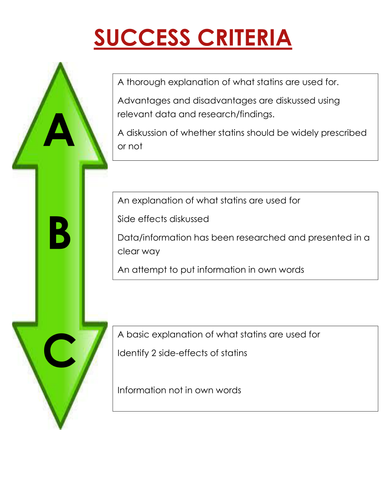 Statin Success Criteria
