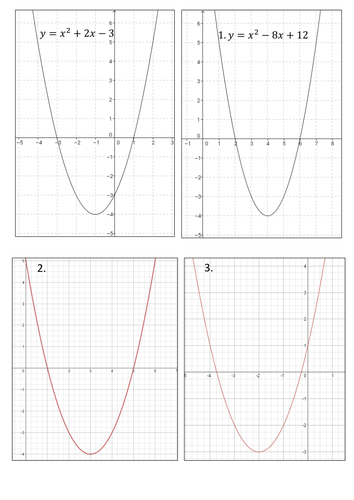 Using quadratic graphs | Teaching Resources