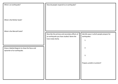 Earthquakes A3 Revision Resource | Teaching Resources