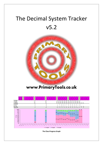 Tracker for the Decimal Assessment  Systems (Writing, Reading and Mathematics)