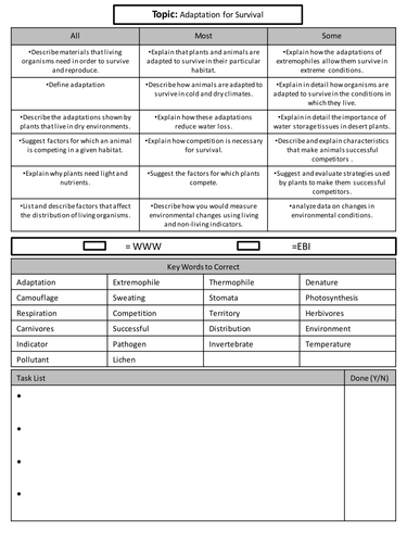 AQA B1 Feedback/ Marking Sheets