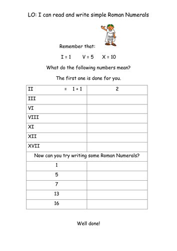 very basic roman numerals worksheet teaching resources