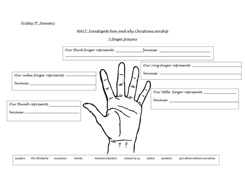 Five finger prayer | Teaching Resources