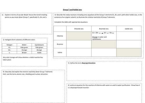 OCR A Level Chemistry Unit 1- Module 2