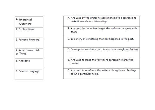 Year 7: Persuasive Writing Scheme - Lesson 1