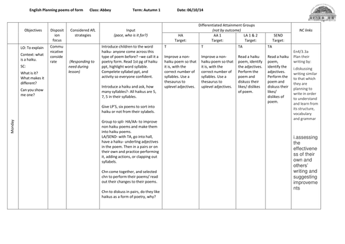 Poetry With Form Weekly Lesson Plans Teaching Resources