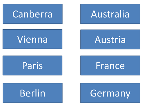 Capital Cities Quiz