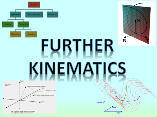 Math Mechanics 3 - Set of lesson powerpoints