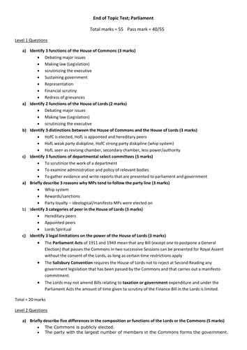 Parliament Unit - Fact Test