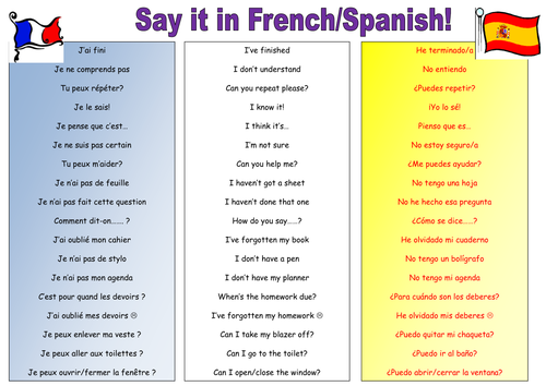 I Am Groot Poster French And Spanish Teaching Resources