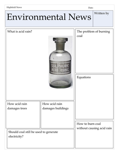 Acid rain newspaper template and websites
