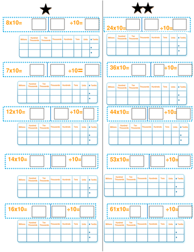 Differentiated multiplying and dividing by 10