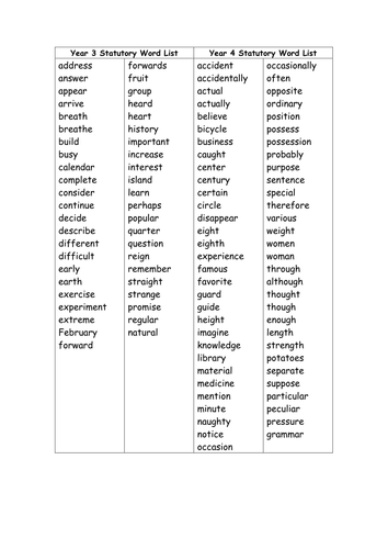 Word Lists Years 3 and 4 | Teaching Resources